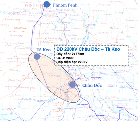 The 220 kV Transmission Line Linking Vietnam and Campuchia