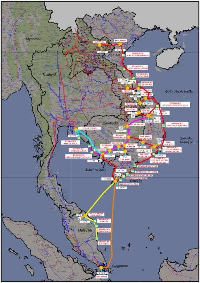 AGPG – Green Power Trading Interconnected Grid